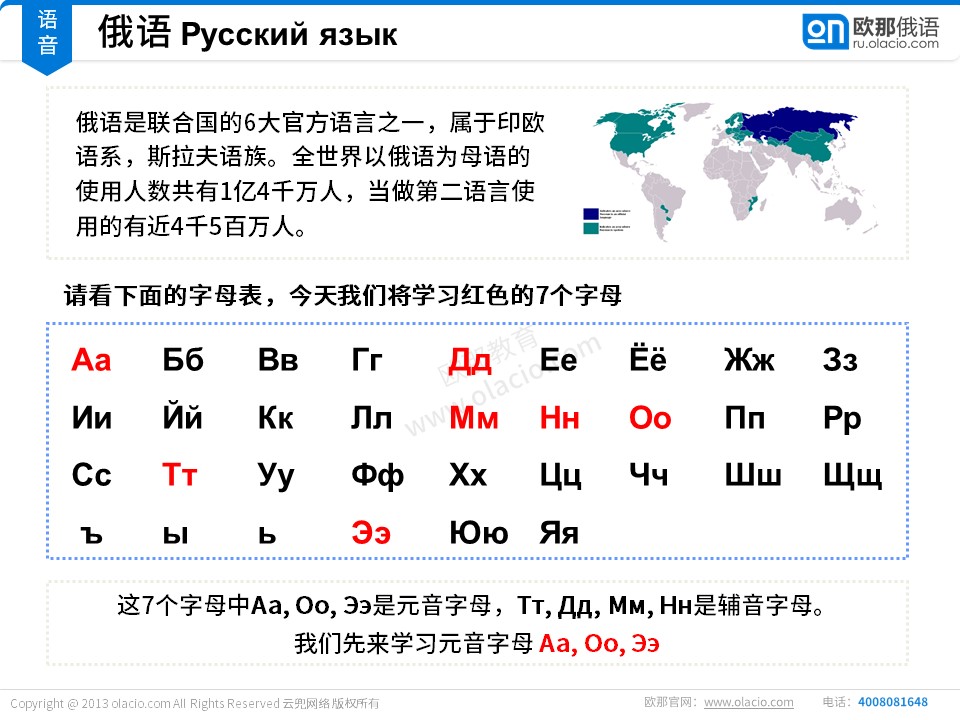 -俄语元音及辅音（Аа, Оо, Ээ, Тт, Дд, Мм, Нн），调型1——这是...